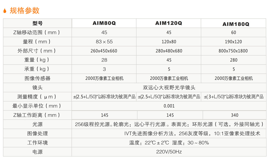 一鍵式快速測量儀 詳情.jpg